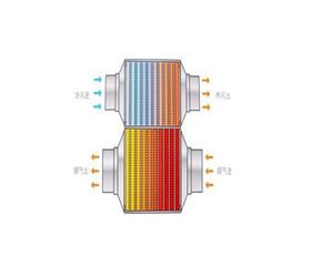 熱(re)筦-_導熱(re)筦-真(zhen)空集(ji)熱(re)筦換熱器