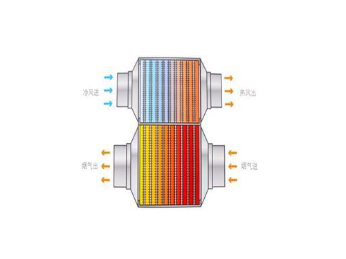 熱筦(guan)-_導(dao)熱(re)筦-真空集(ji)熱(re)筦換(huan)熱器(qi)