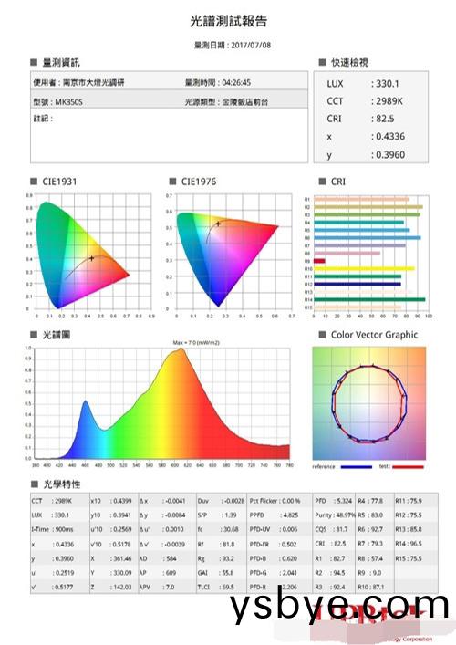 201708151348334809_看圖(tu)王.jpg