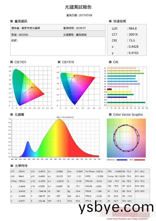 201708151400588129_看(kan)圖王.jpg